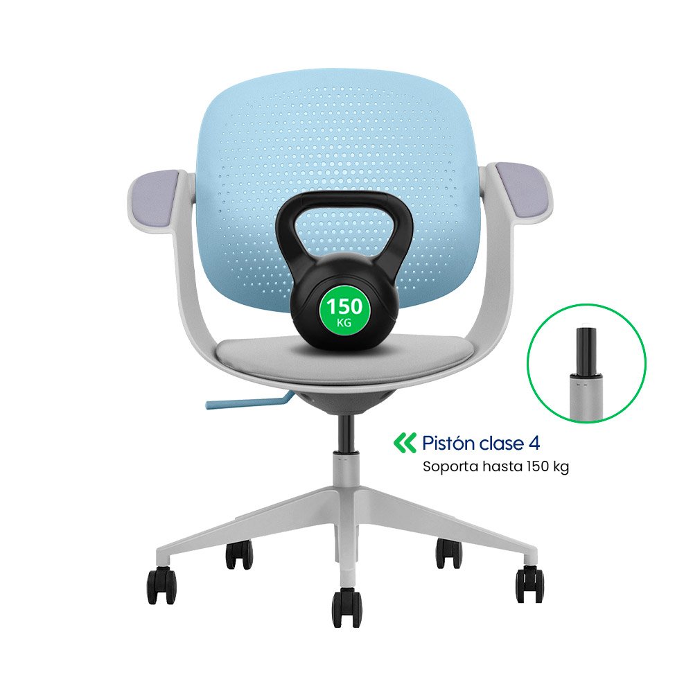 Silla Multifuncional Ergonómica Turquesa
