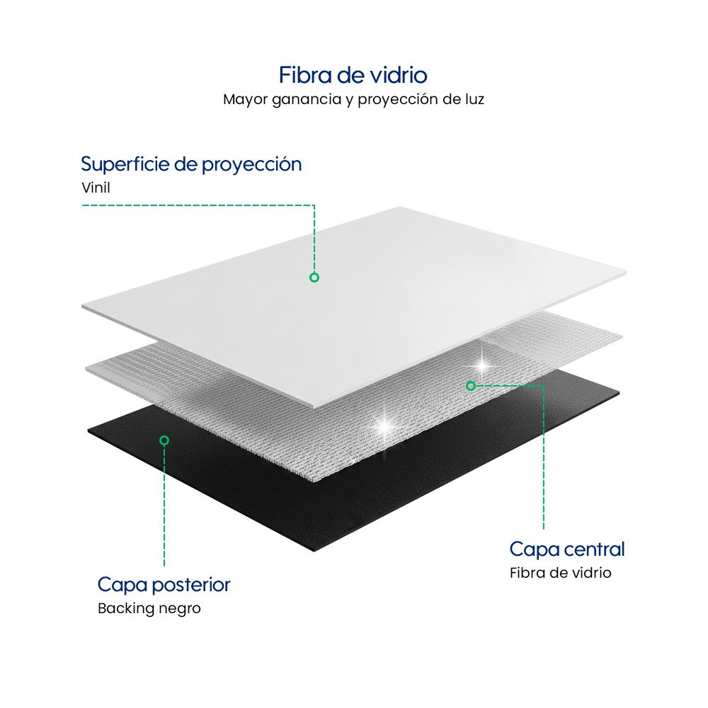 Ecran Eléctrico Tensionado Evox Pantalla de 120 Pulgadas con Fibra de Vidrio
