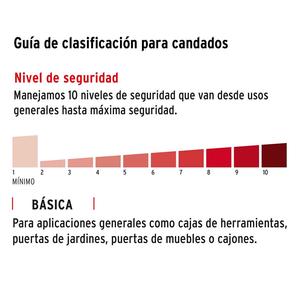 1556009-Candado-Hermex-CMA-4C-5