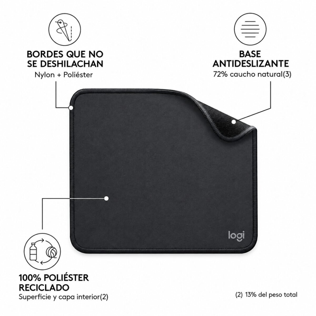 Mousepad Logitech Antisalpicaduras 20x30cm Negro