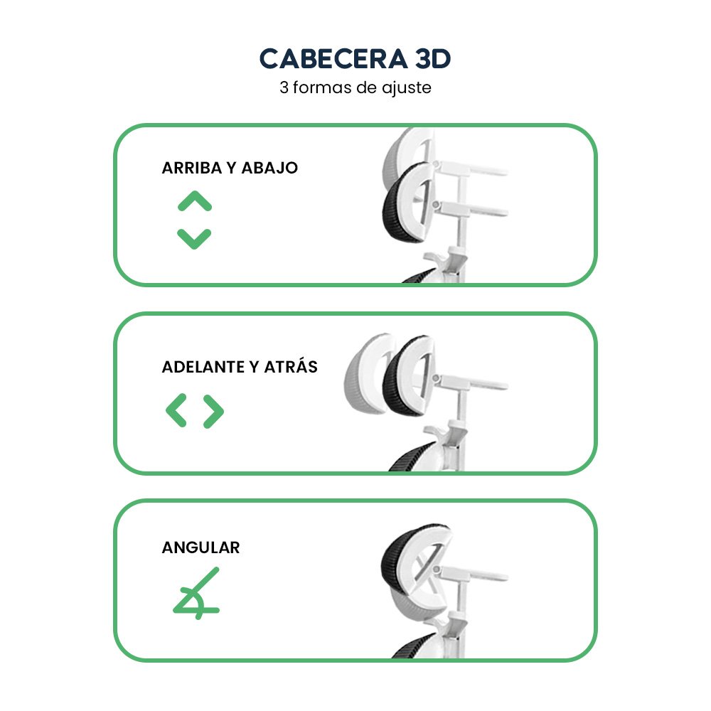 Silla de Oficina Ergonómica Evox Advance E7-W Blanco
